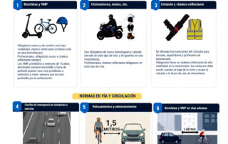 resumen cambios 1 de octubre de 2026