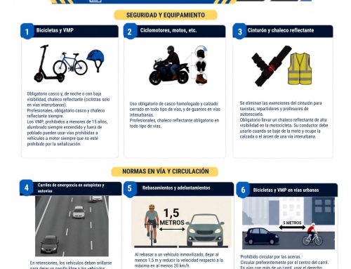 NUEVAS NORMAS EN VIGOR EL 1 DE OCTUBRE